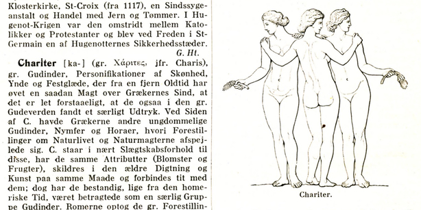 "Chariter", Salomonsens Konversations Leksikon